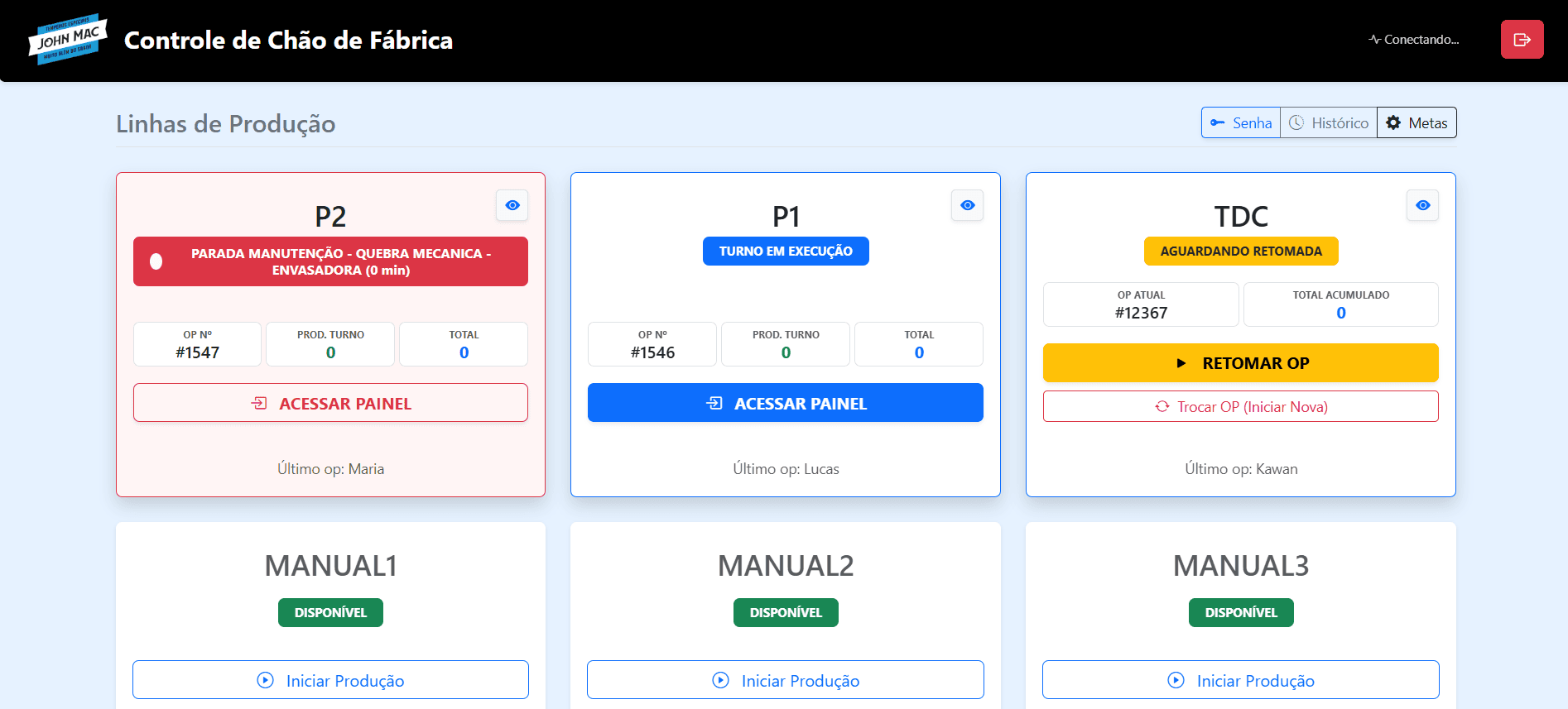 Sistema de Controle de Produção Industrial